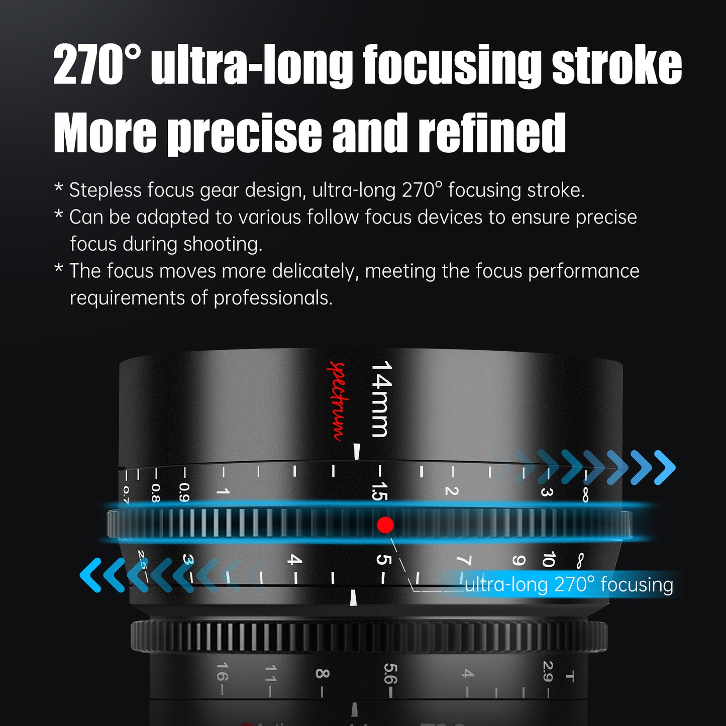 MF 14mm T2.9 Full Frame Cine Lens For E/EOS-R/Z/L
