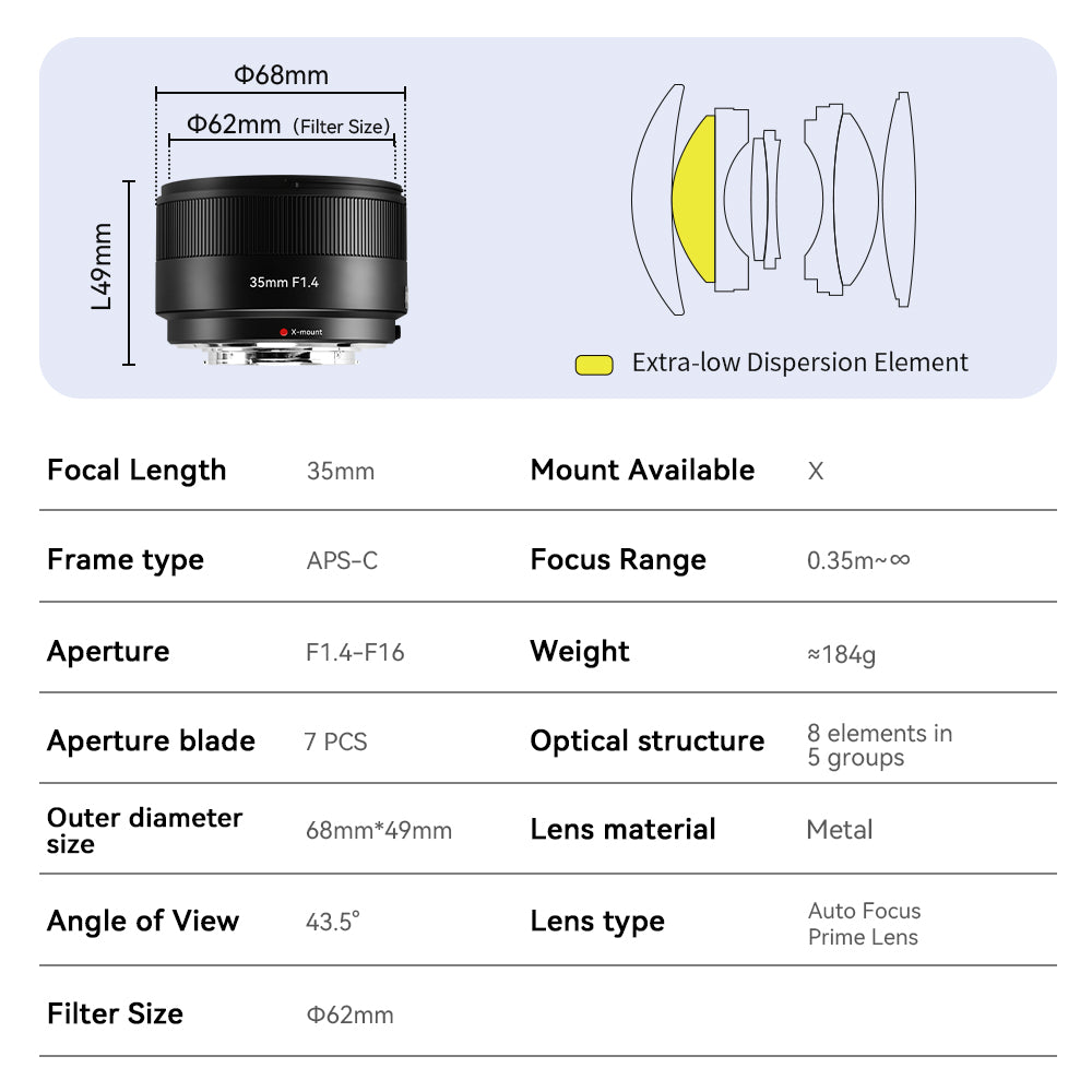 AF 35mm F1.4 APS-C Lens for X
