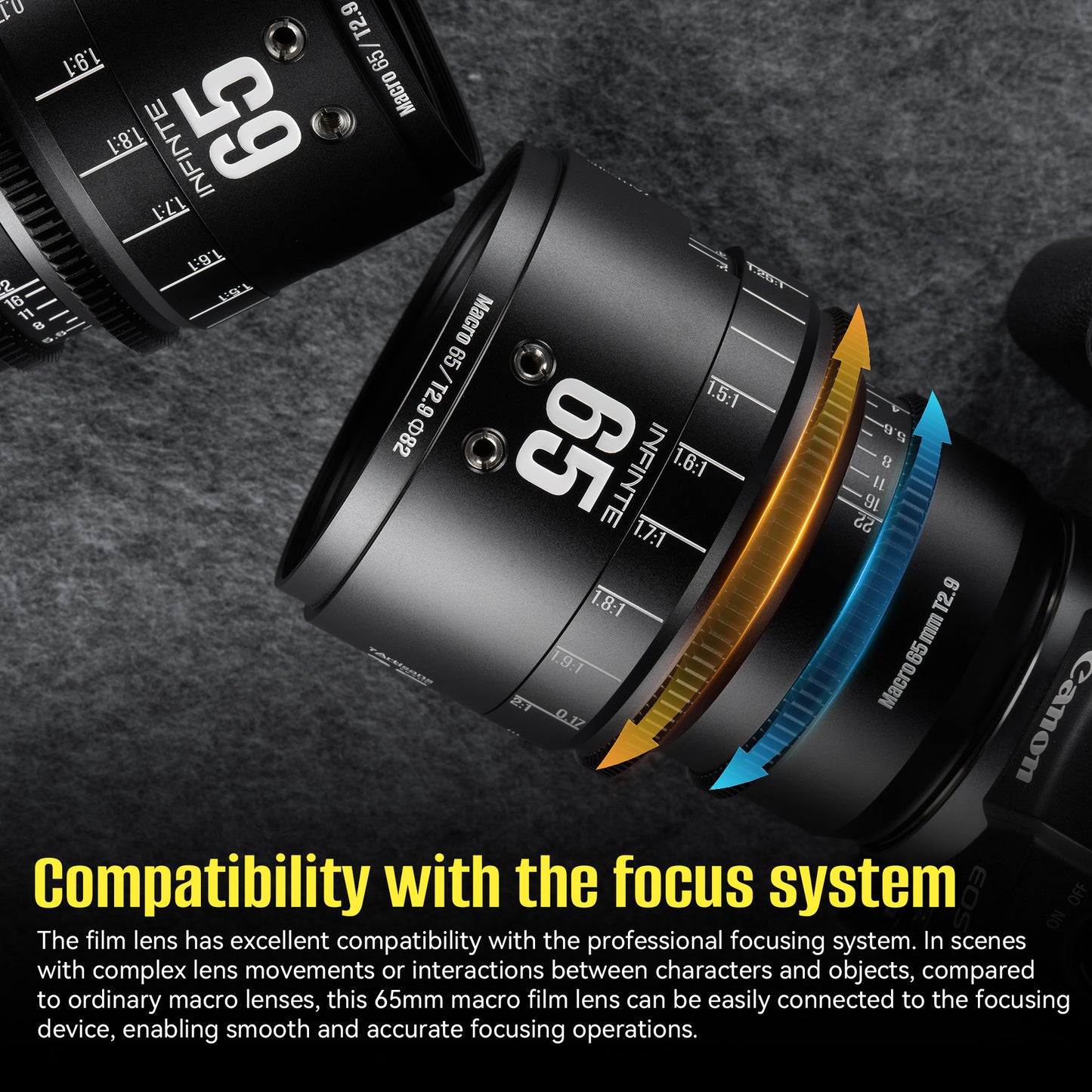 65mm T2.9 Full Frame Macro Cine Lens for Sony E/Nikon Z/Canon EOS-R