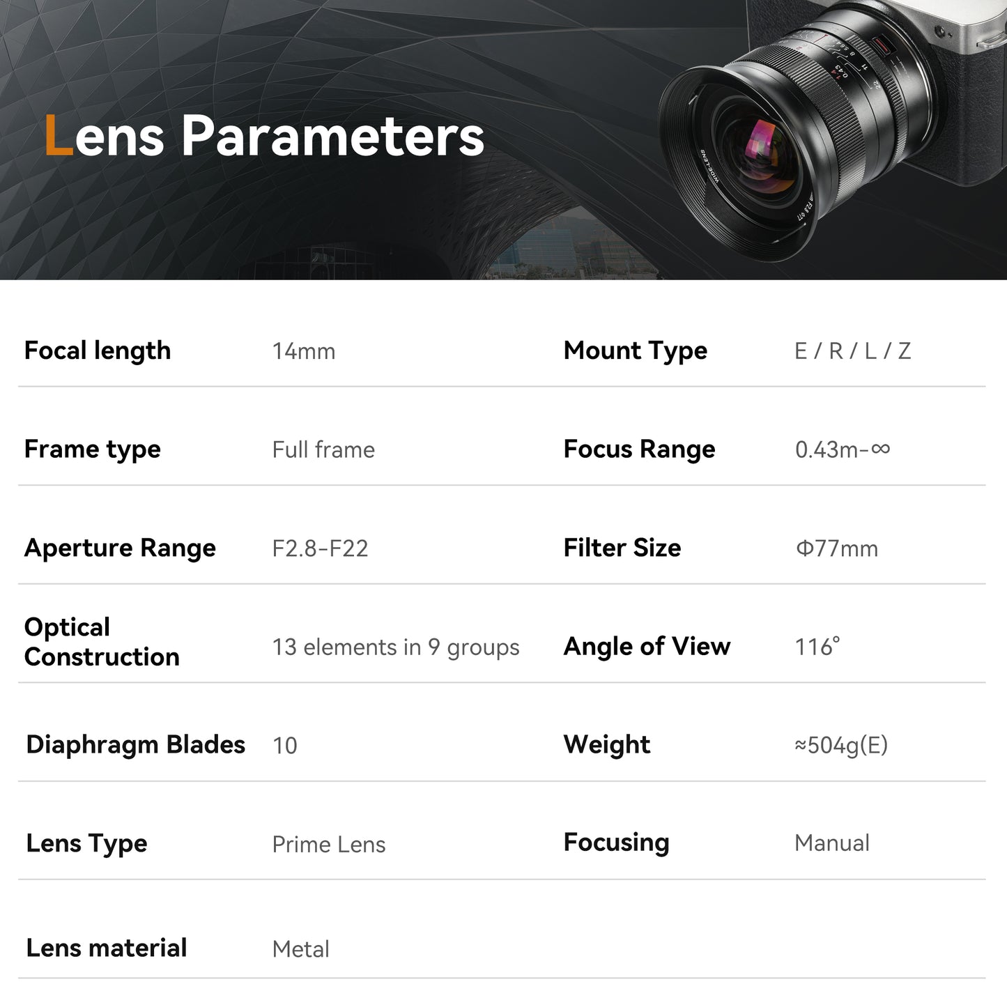 14mm f/2.8 Full-frame Wide Angle Lens for Sony E/Canon EOS-R/Nikon Z/ Panasonic L LUMIX S