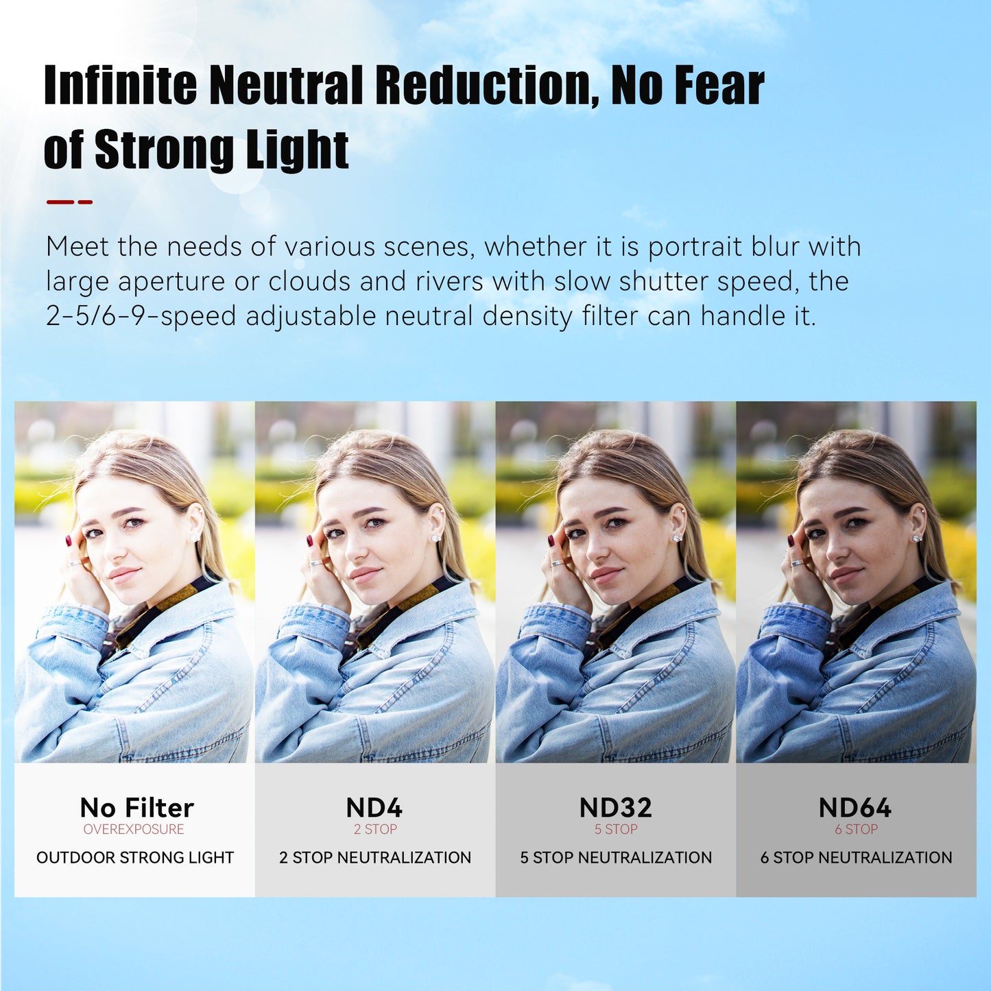 VARIABLE ND FILTER(67mm-82mm)