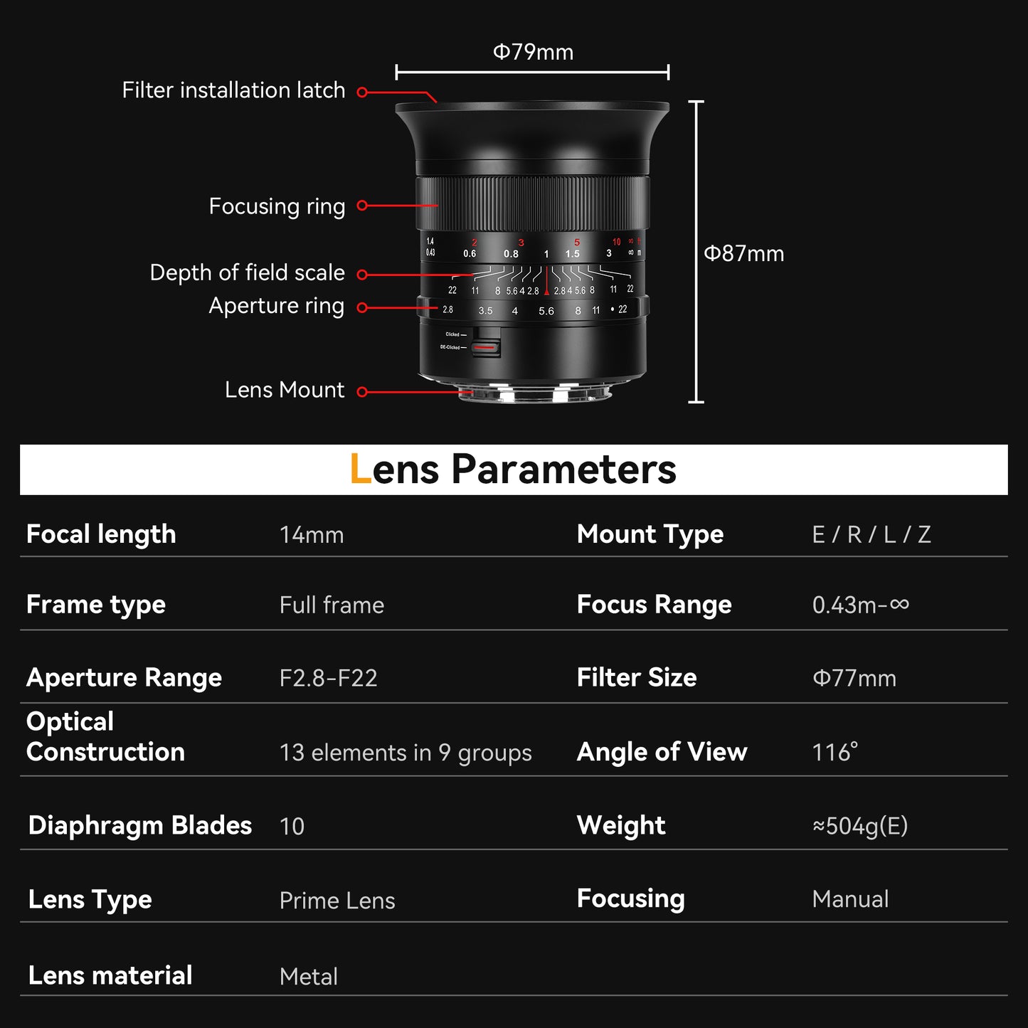 14mm f/2.8 Full-frame Wide Angle Lens for Sony E/Canon EOS-R/Nikon Z/ Panasonic L LUMIX S