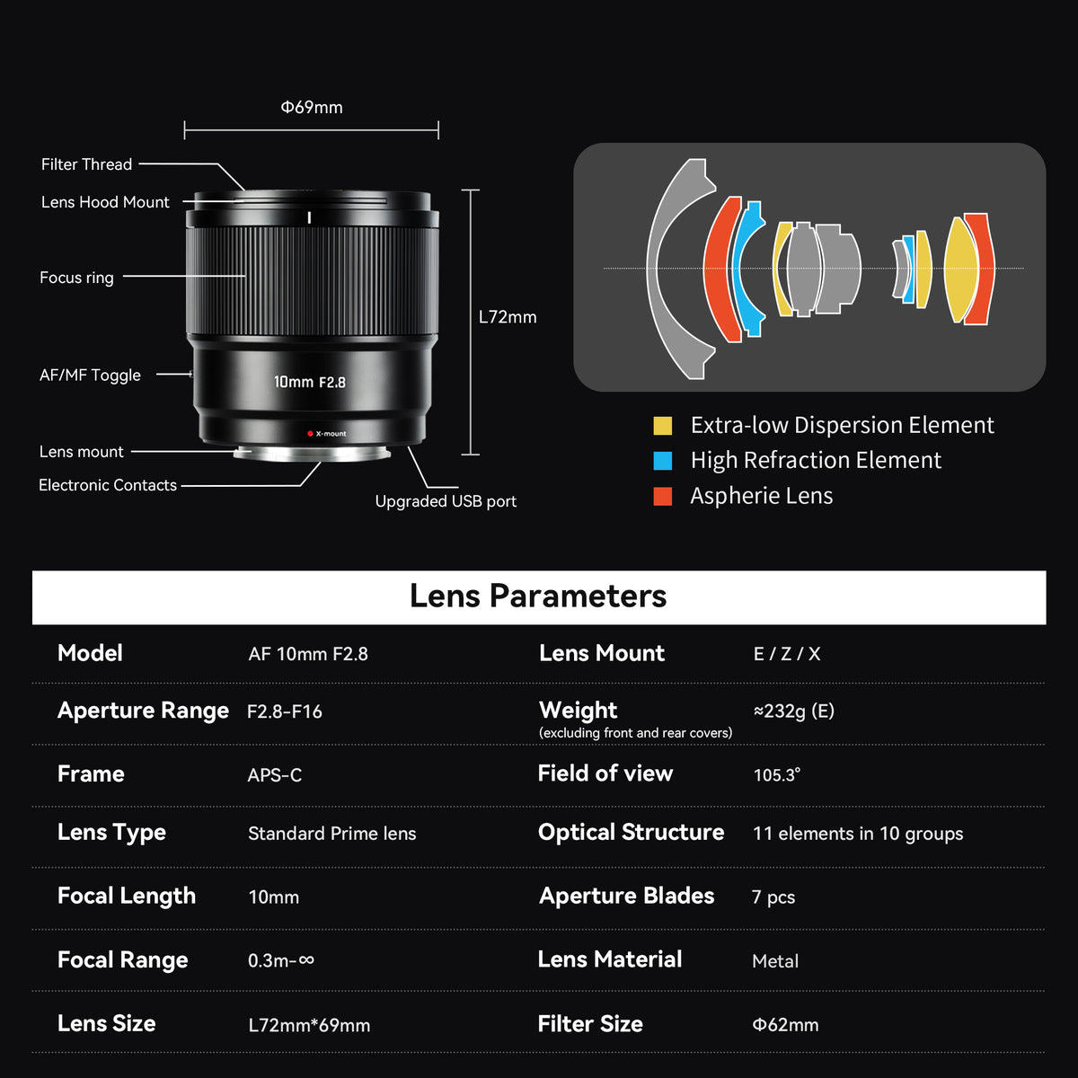AF 10mm F2.8 Ultra Wide-angle APS-C Lens for E/FX/Z