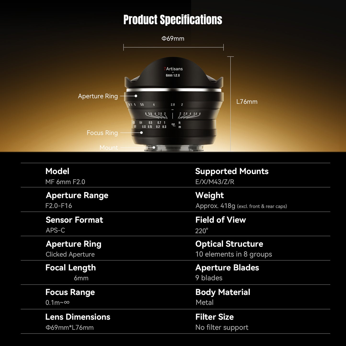MF 6mm f/2.0 APS-C Lens for Sony E/Fuji X/EOS-R/Nikon Z/Panasonic/Olympus M43