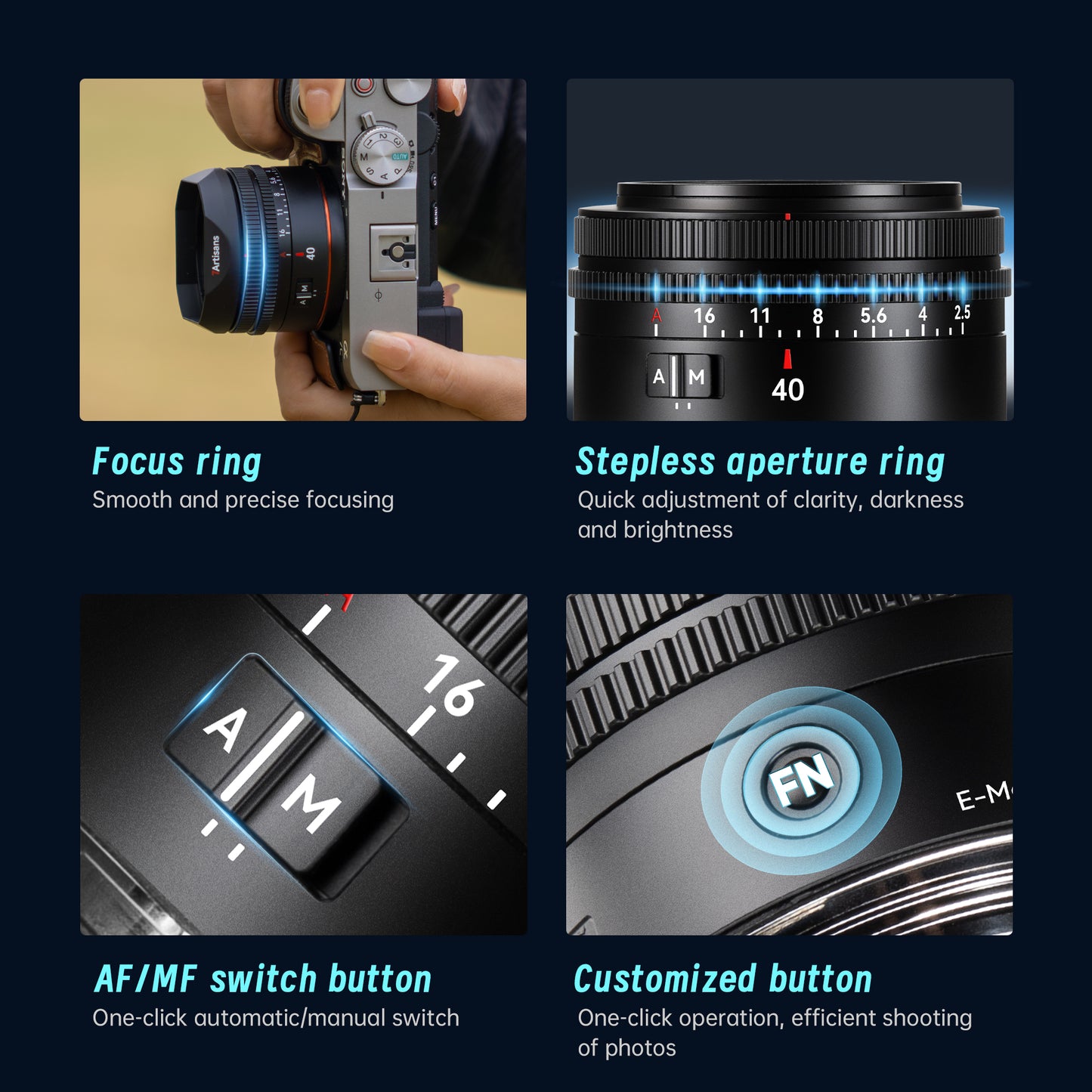AF 40mm F2.5 Full-frame Lens for E
