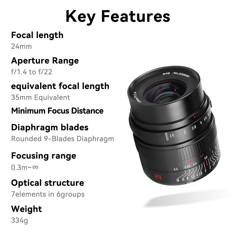 24mm f/1.4 APS-C lens for FX/E/M43/EOS-R/Z