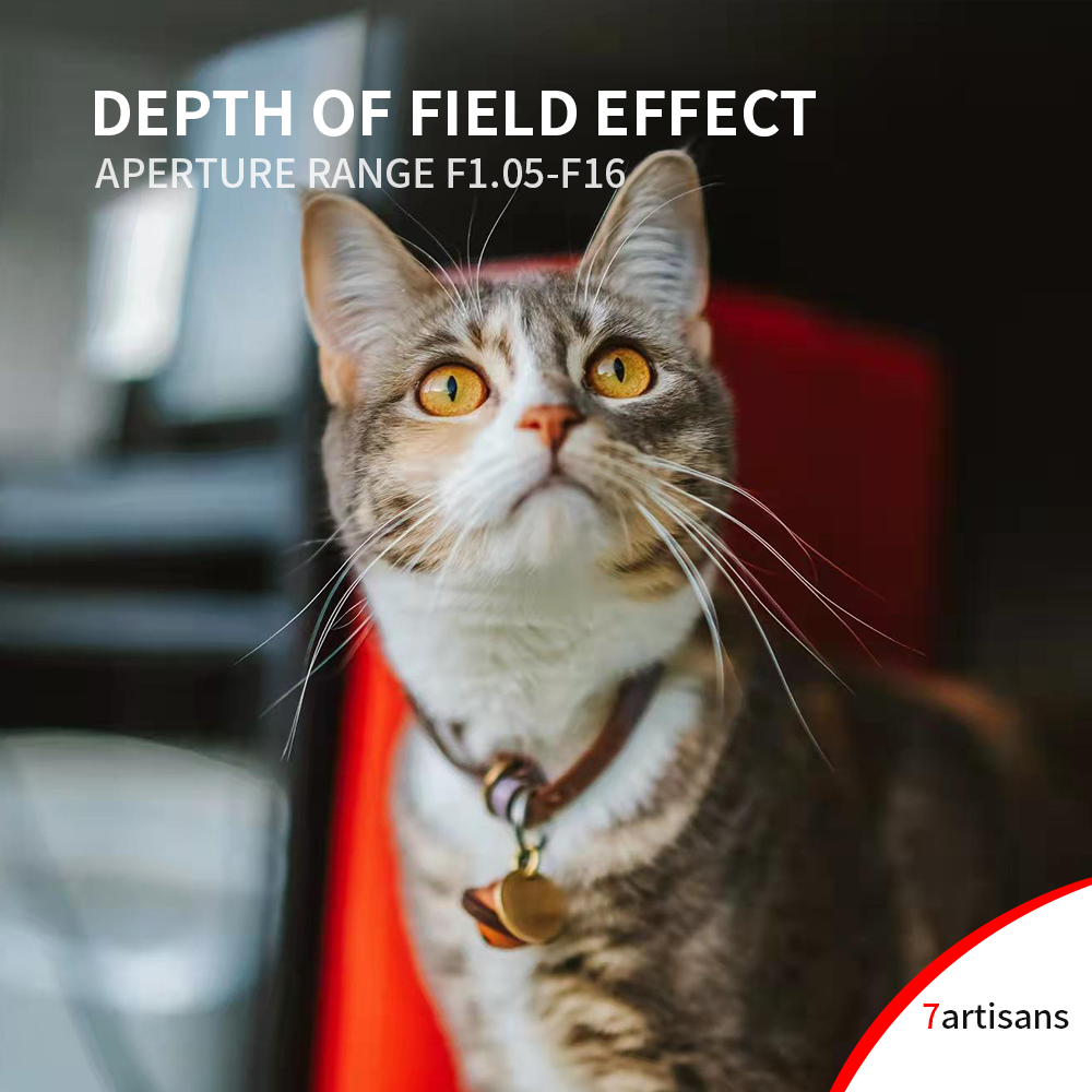 MF 50mm f/1.05 Full-frame lens for E/L/R/Z