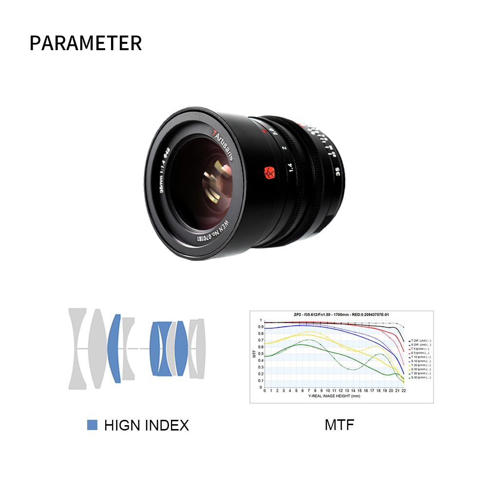 M35mm f/1.4 WEN Full-frame lens for Leica M