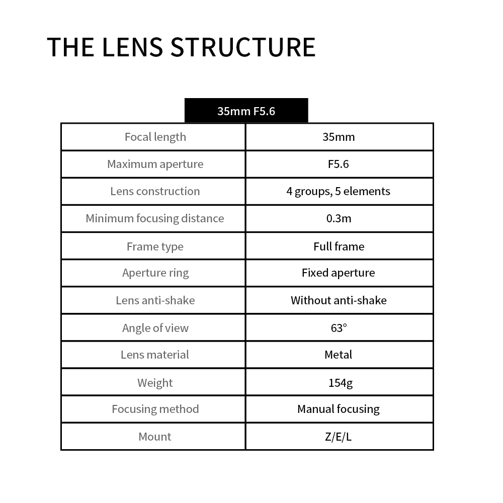 35mm f/5.6 Full-frame lens for E/L/Z