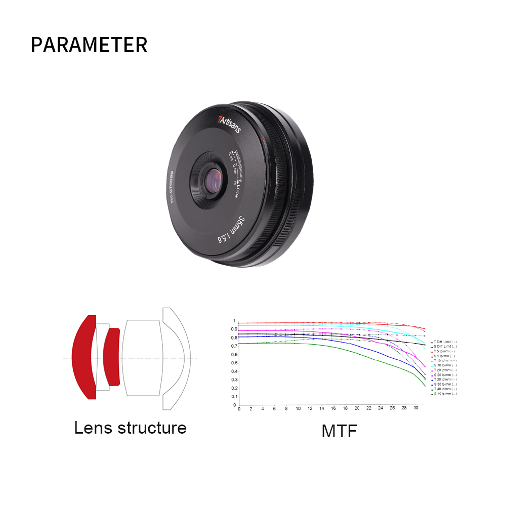 35mm f/5.6 Full-frame lens for E/L/Z