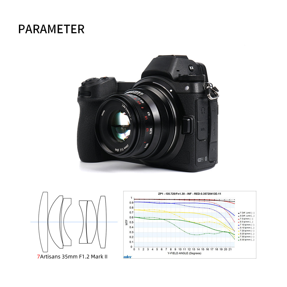 MF 35mm f/1.2 Mark II APS-C lens for E/FX/M43/Z