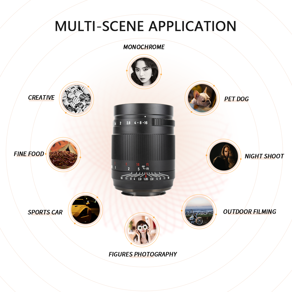 MF 50mm f/1.05 Full-frame lens for E/L/R/Z