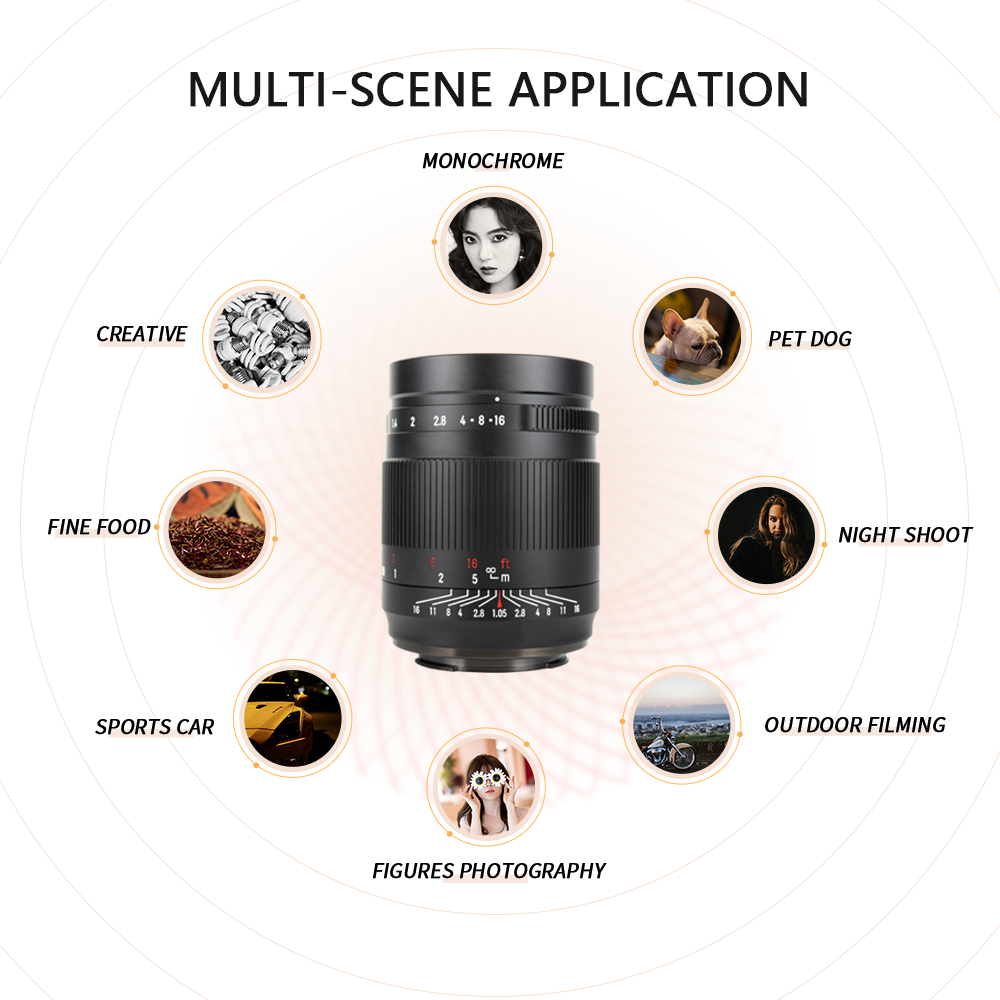 50mm f/1.05 Full-frame lens for E/L/R/Z