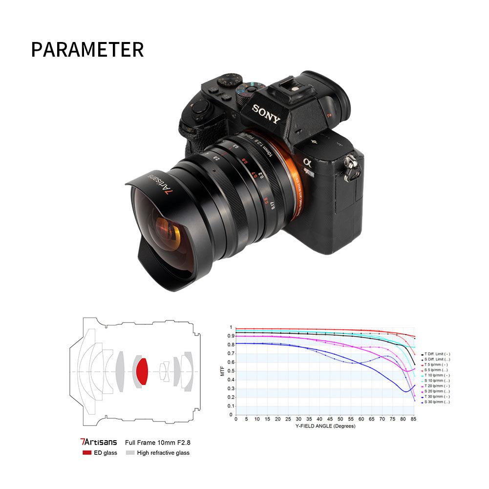 MF 10mm f/2.8 Full-frame fisheye lens for E/L/R/Z/GFX( Medium Format )