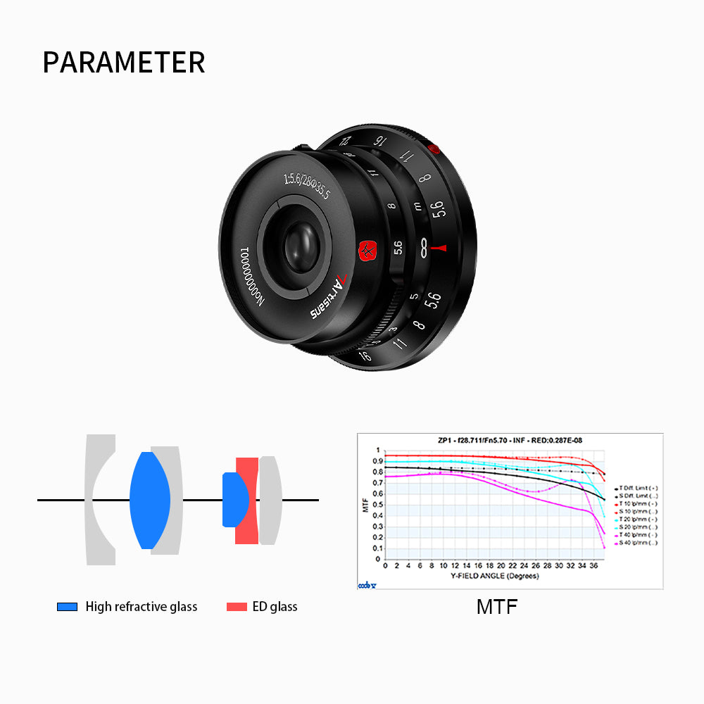 M28mm f/5.6 Full-frame lens for Leica M