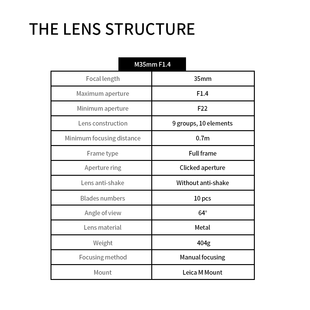 M35mm f/1.4 WEN Full-frame lens for Leica M