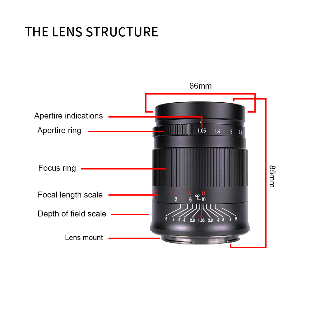 MF 50mm f/1.05 Full-frame lens for E/L/R/Z