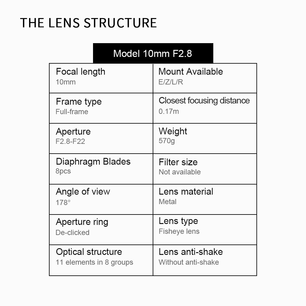 MF 10mm f/2.8 Full-frame fisheye lens for E/L/R/Z/GFX( Medium Format )