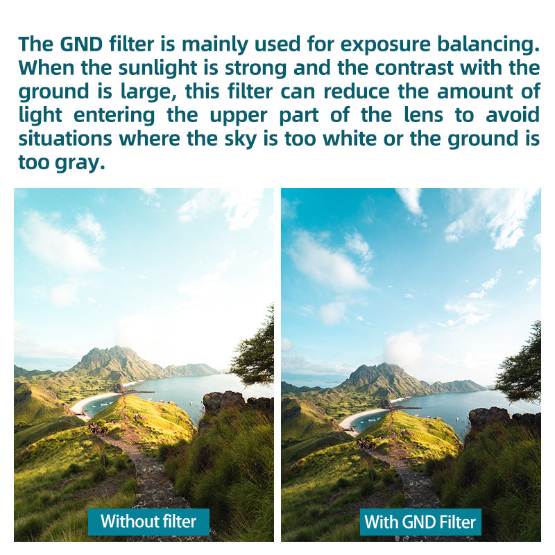 GND0.9 Filter（46mm-82mm）