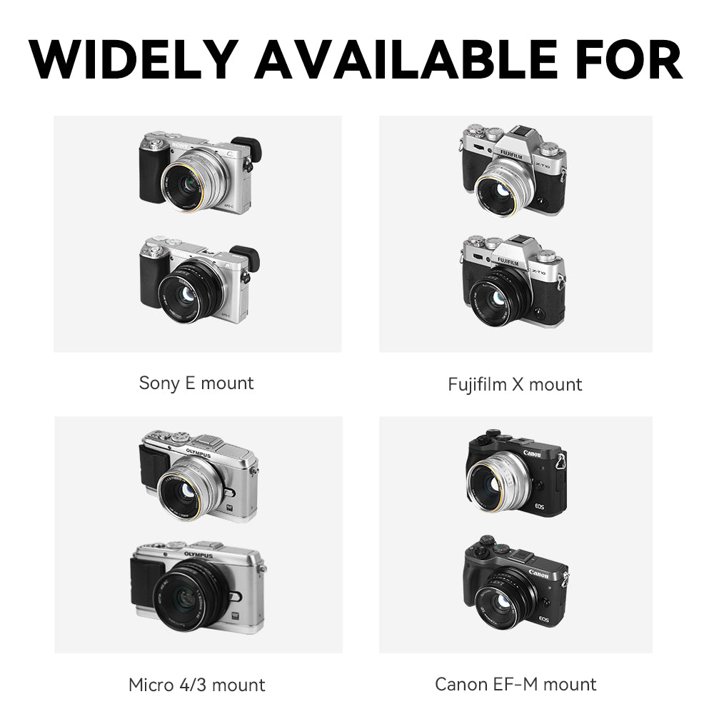 25mm f/1.8 APS-C lens for E/M43/FX/Z