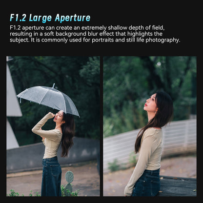 MF 50mm f/1.2 APS-C Lens for Sony E/Fuji X/Nikon Z/Panasonic/Olympus M43