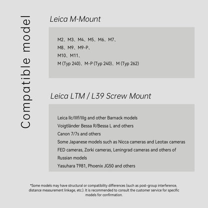 M 35mm F2.8 Lens for Leica M / L39