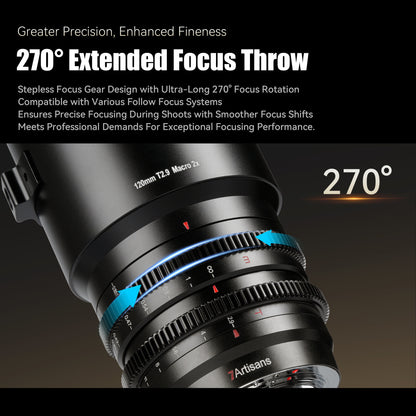 poe mf gear MF 120mm T2.9 Full-frame Macro 2X Lens for E/EOS-R/Z/L – Official 7Artisans Store