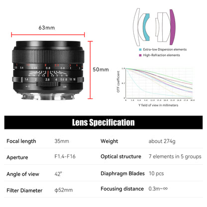 35mm f/1.4 Ⅲ Full-frame lens for E/EOS-R/Z/L