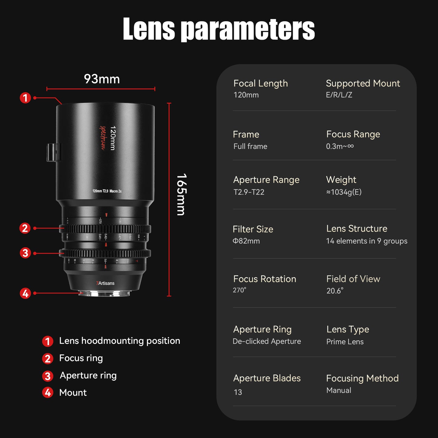 120mm T2.9 Full-frame Macro 2X Lens for E/EOS-R/Z/L