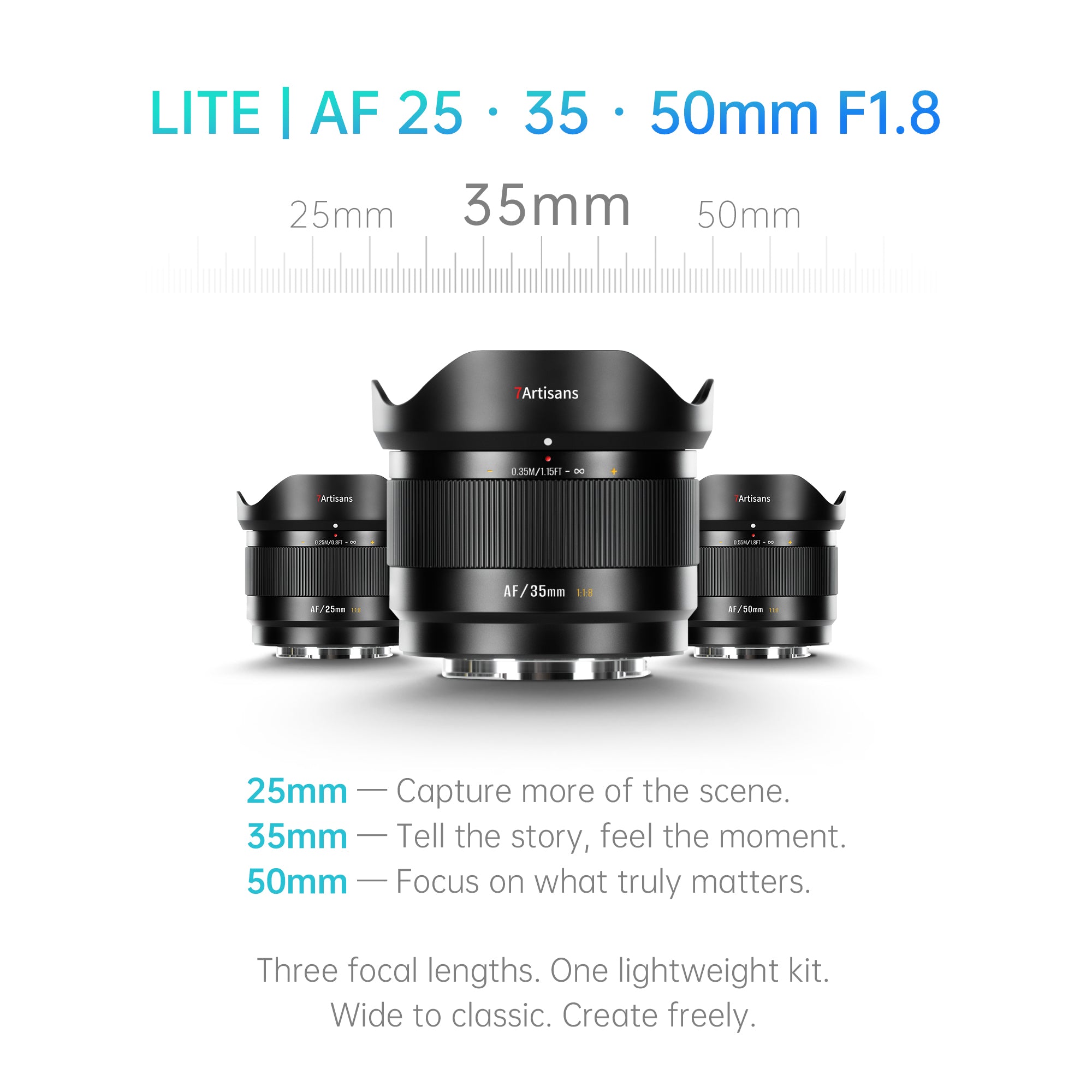 AF 25/35/50mm F1.8 APS-C Lens for E/FX – Official 7Artisans Store
