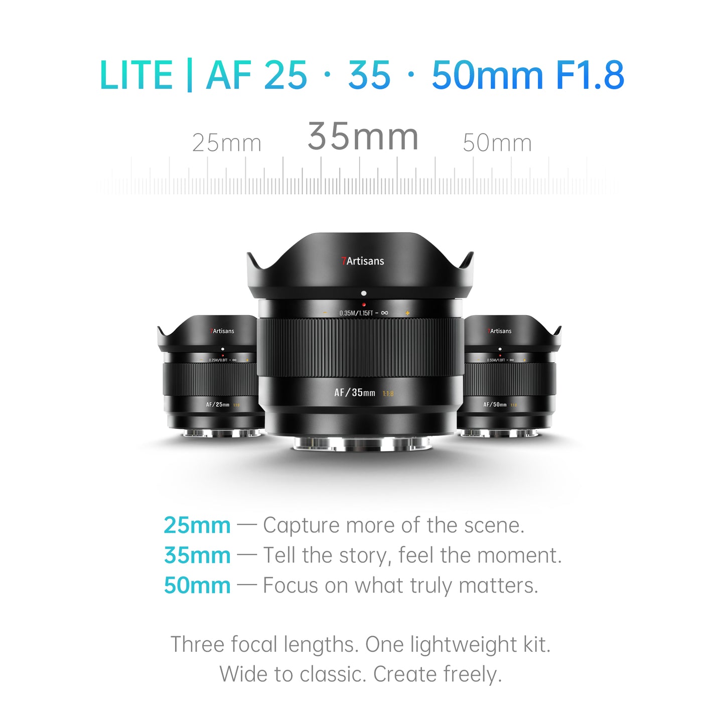 AF 25/35/50mm F1.8 APS-C Lens for E/FX