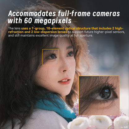 AF 85mm F1.8 Full-frame Lens for L