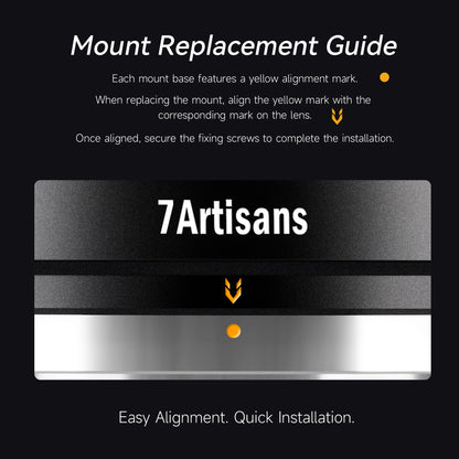 PL Lens Adapter Kit - PL-E/PL-Z/PL-RF/PL-L