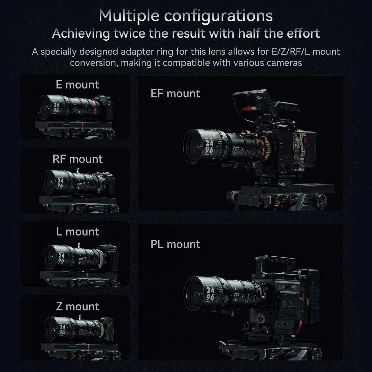 24mm-96mm T2.9 S35 Cine Zoom Lens for PL/EF