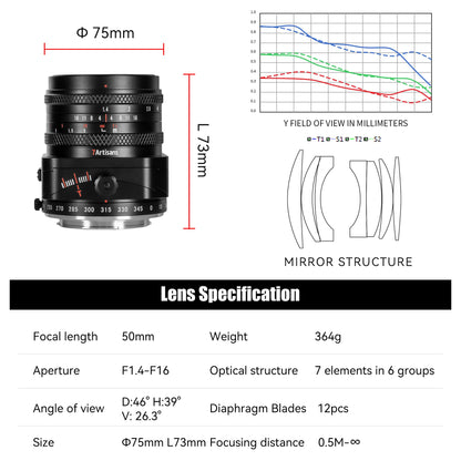 50mm F1.4 APS-C Tilt lens for E (Full-frame and APS-C)/FX/M43