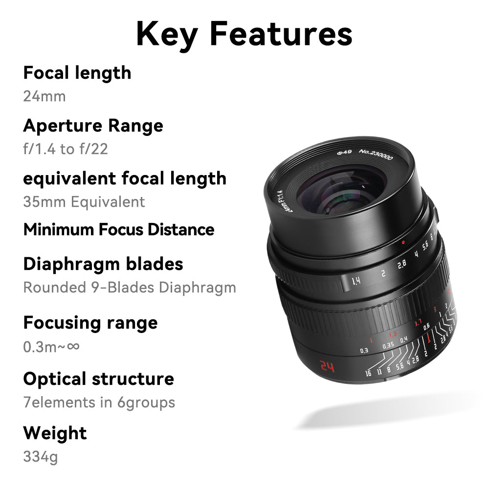 24mm f/1.4 APS-C lens for FX/E/M43/EOS-M/EOS-R/Z