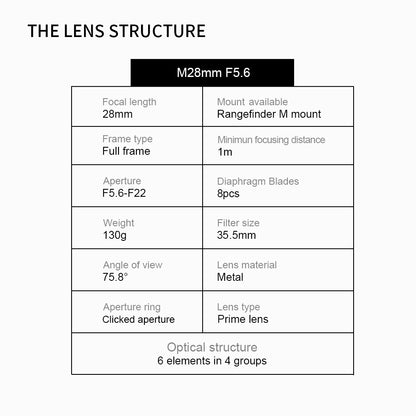 M28mm f/5.6 Full-frame lens for Leica M