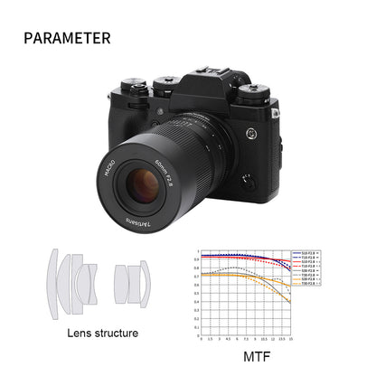 60mm f/2.8 APS-C lens for E/EOS-M/FX/M43