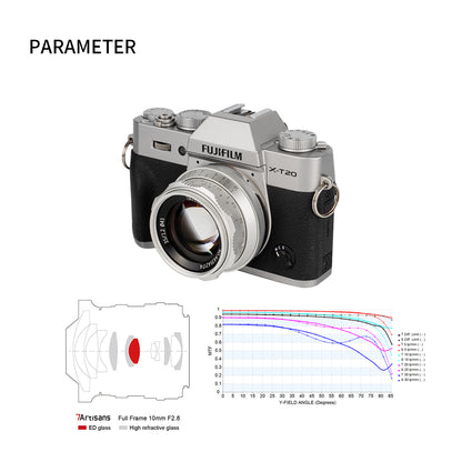 35mm f/1.2 APS-C lens for E/EOS-M/FX/M43