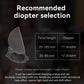 7artisans Handheld Diopter Effect Filter