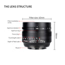 50mm f/0.95 APS-C lens for E/EOS-M/R/FX/M43/Z – Official 7Artisans Store