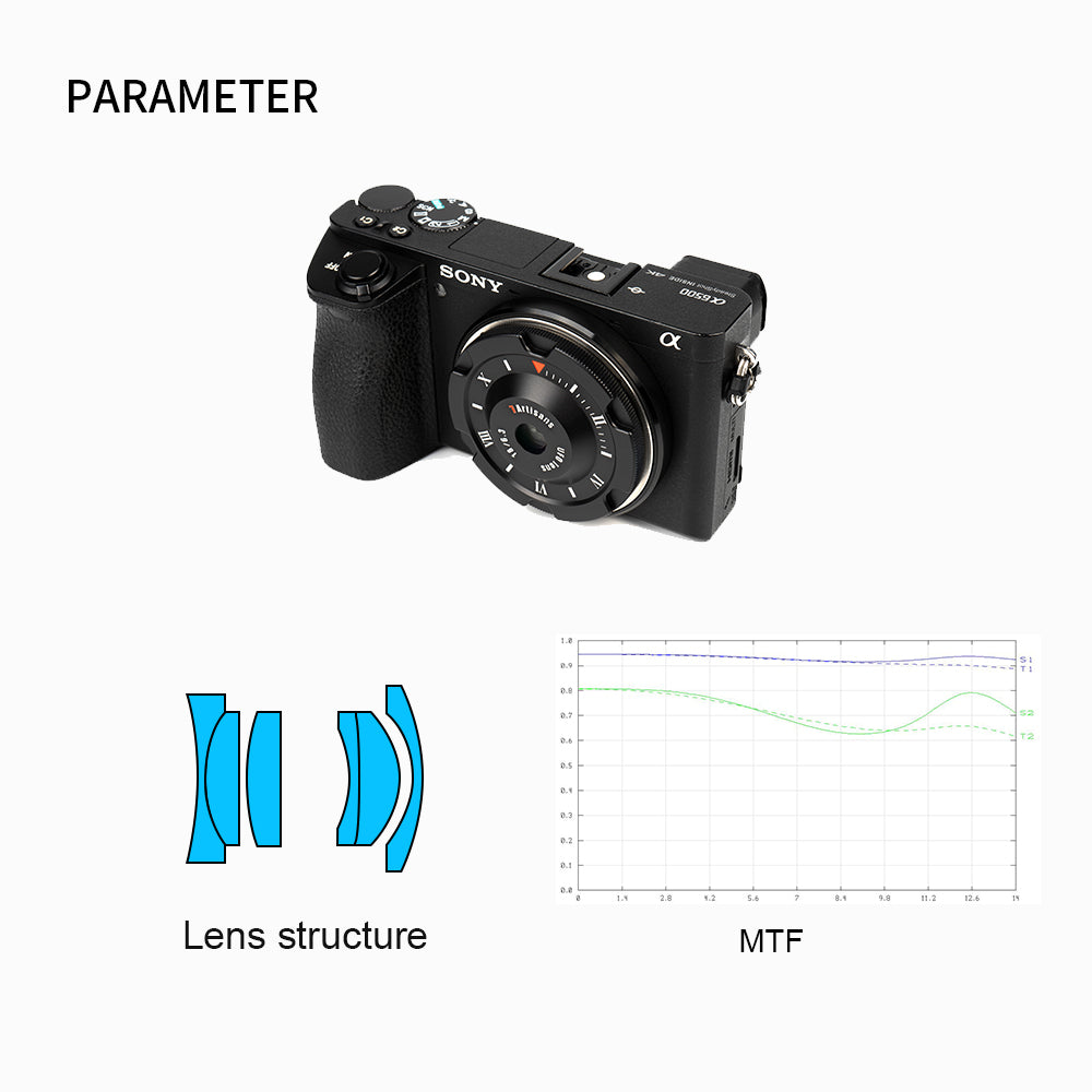 18mm f/6.3 APS-C lens for EOS-M