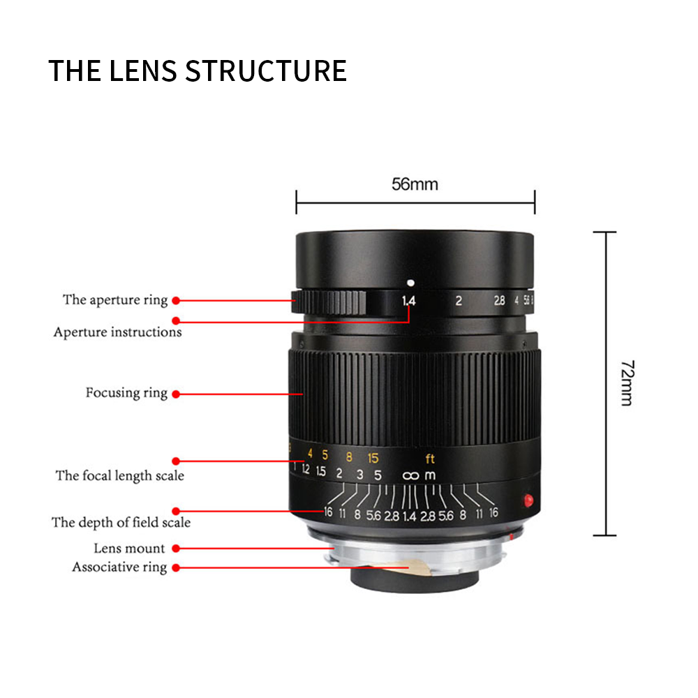 M28mm f/1.4 Full-frame lens for Leica M/ E