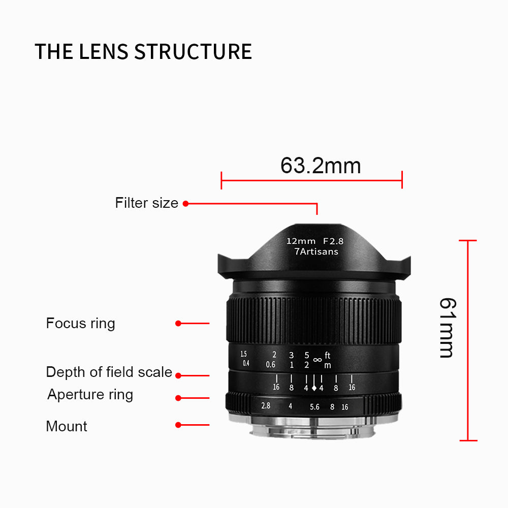 Used 12mm f/2.8 APS-C lens for E/EOS-M/FX/M43