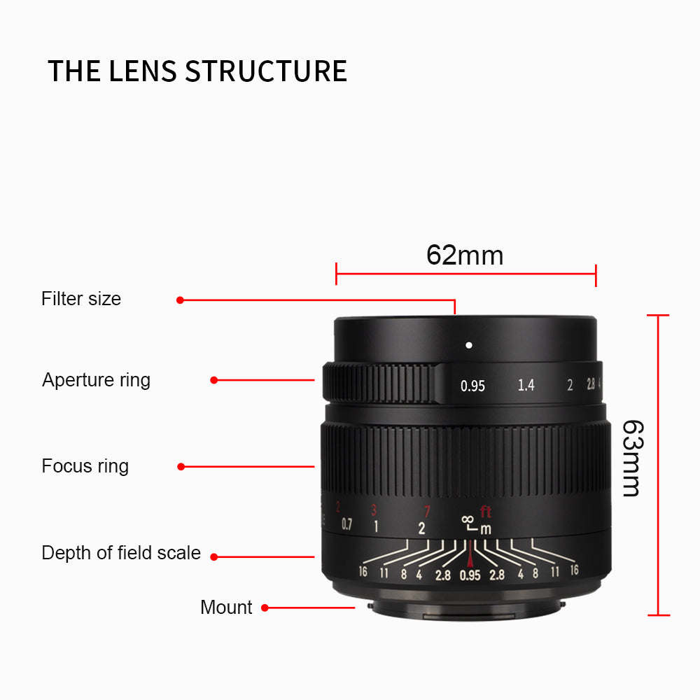 35mm f/0.95 APS-C lens for E/EOS-M/FX/M43/Z/EOS-R – Official