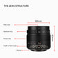 35mm f/0.95 APS-C lens for E/EOS-M/FX/M43/Z/EOS-R