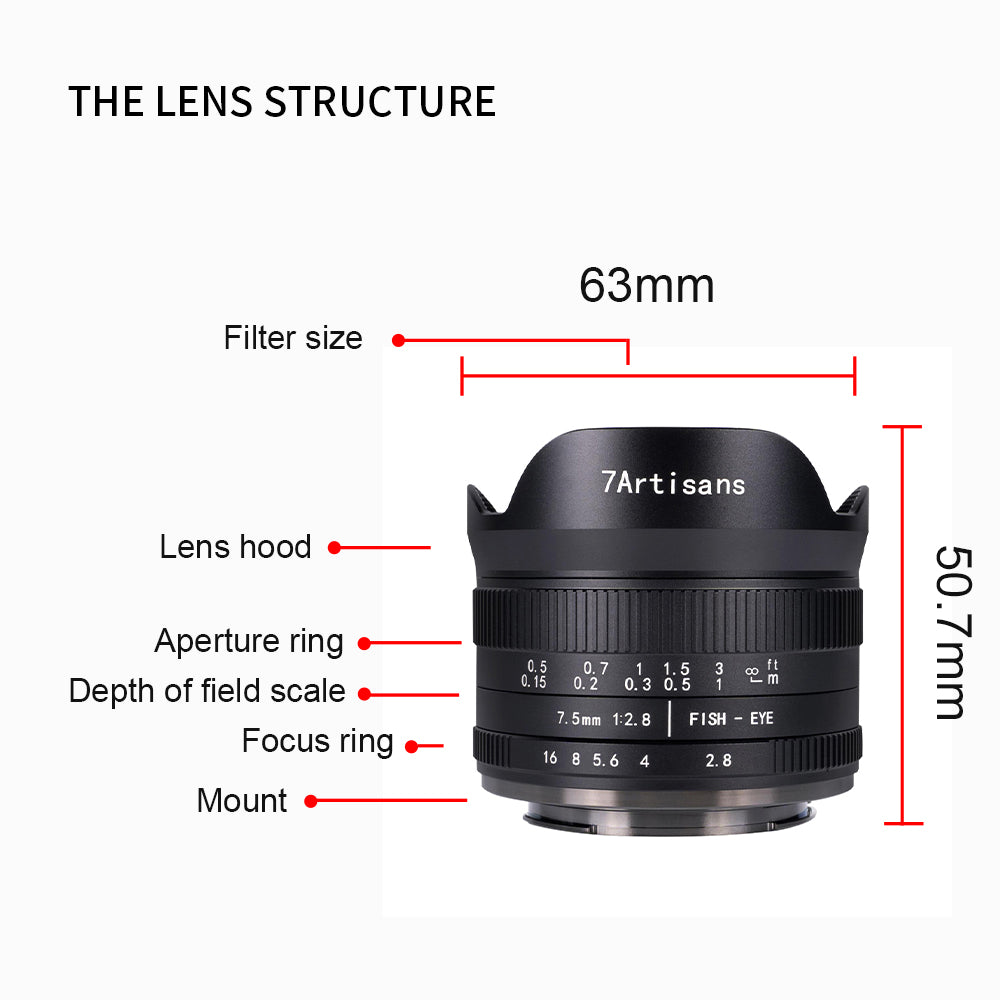 7.5mm f/2.8 Mark II APS-C lens for E/EOS-M/EOS-R/FX/M43/Z