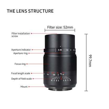 25mm f/0.95 APS-C lens for E/EOS-M/FX/M43/L/R/Z