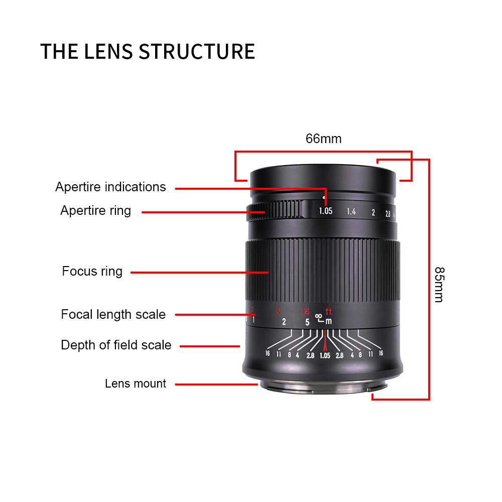 50mm f/1.05 Full-frame lens for E/L/R/Z