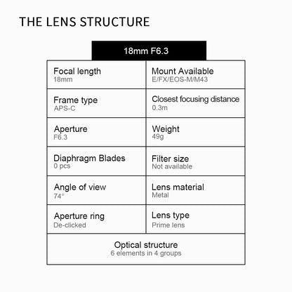 18mm f/6.3 APS-C lens for EOS-M